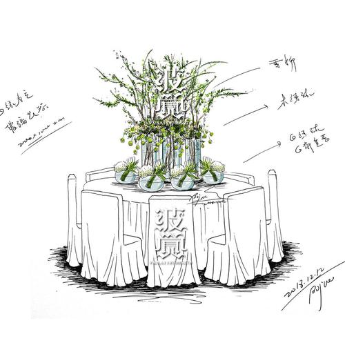 景观花艺如何学会? 景观花艺如何学会画画!