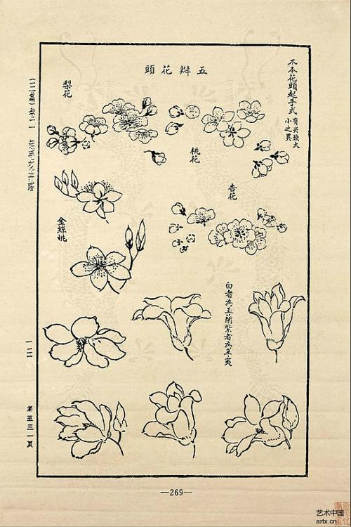 芥子园画谱花卉翎毛? 芥子园画谱花卉翎毛集序一!